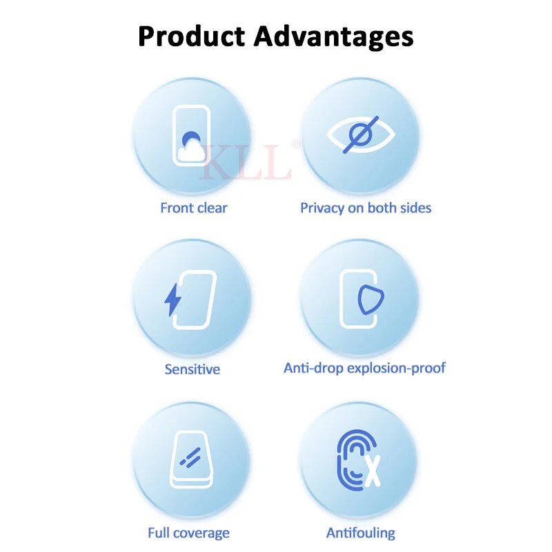 1-3pcs Anti-spy Glass for Samsung A04 A03 Core A23 A21 A22 A52S F13 F23 F22 F12 F42 M13 M31 M51 M23 M33 Privacy Screen Protector. 
