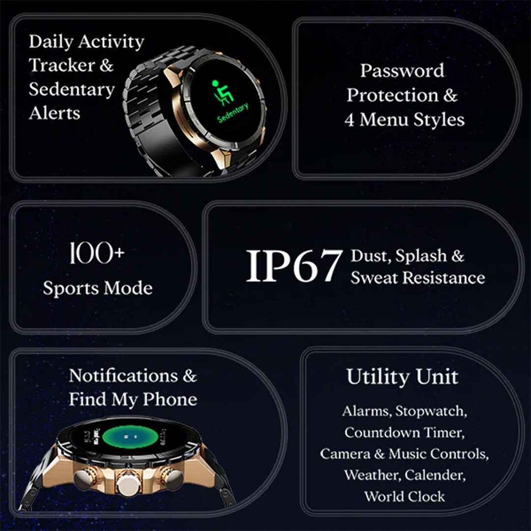 boAt Enigma X700 Luxury Smartwatch with 1.52" AMOLED Display, 200+ Watch Faces, Advanced BT Calling & Functional Crown. 