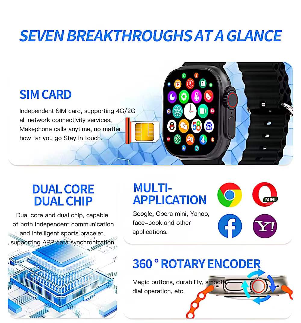 BW9 4G SIM Card Smartwatch Video Calling, Camera, Google, Opera mini, Facebook and Others BW9-4G. 