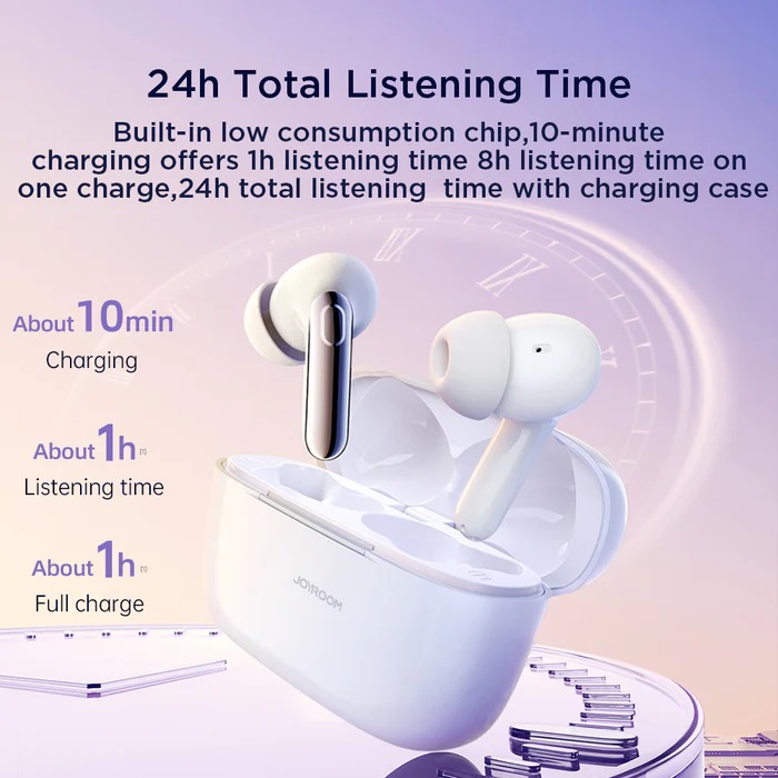 Jbuds SeriesJR-BC1 True Wireless ANC Earbuds. 