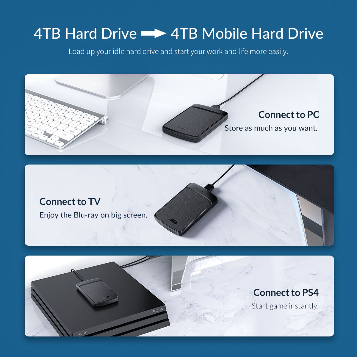 ORICO 2020U3 Plastic USB3.0 2.5 inch SATA SSD Hard Drive Case Support 4TB Mobile External HDD Enclosure Box High Speed. 