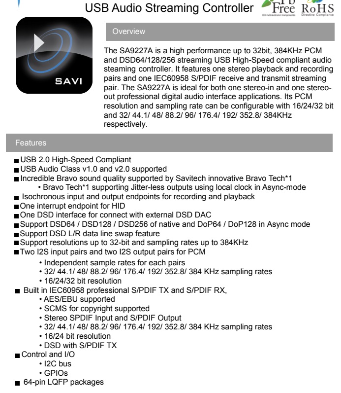 SA9227 USB To SPDIF Optical I2S.32BIT 384K DSD256 Suooprt AC3,DTS,DOLBY Digital Source Output. 