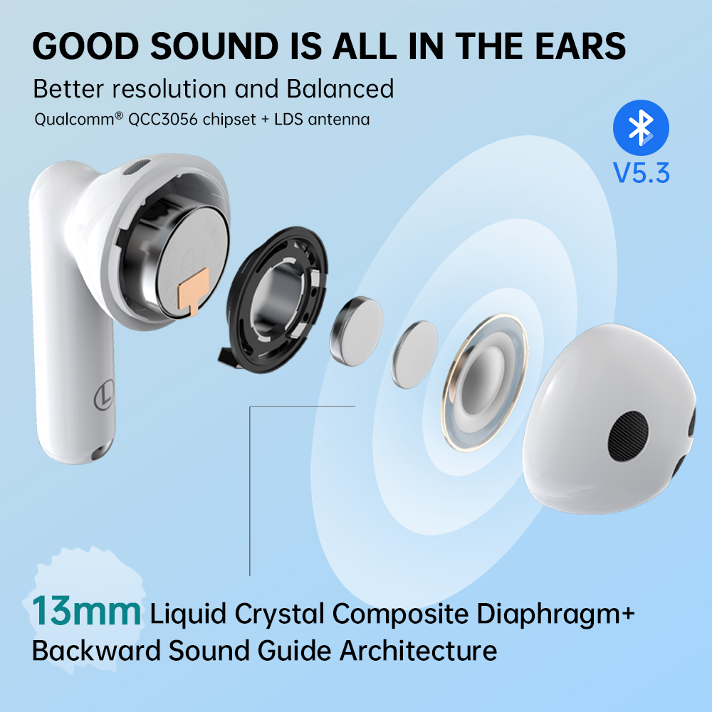 Edifier W220T Wireless Bluetooth Earbuds TWS, Snapdragon Sound, aptX adaptive, Bluetooth 5.3, 4-mic Noise Cancellation. 