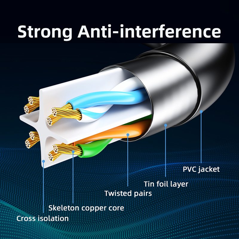 CYANMI Ethernet Cable Cat6 Lan Cable UTP RJ45 Network Patch Cable 10m 50m For PS PC Internet Modem Router Cat 6 Cable Ethernet Superman. 