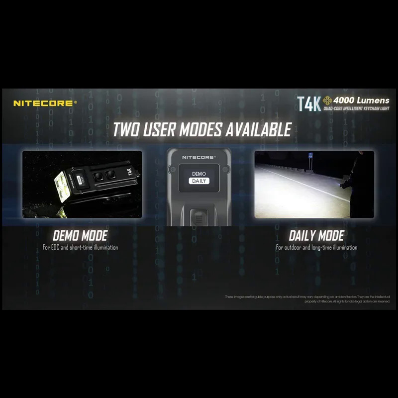 Nitecore T4k 4000 lumens portable keychain flashlight USB rechargeable utilizes 4xcree XP-12 V6 mini LED torch light. 