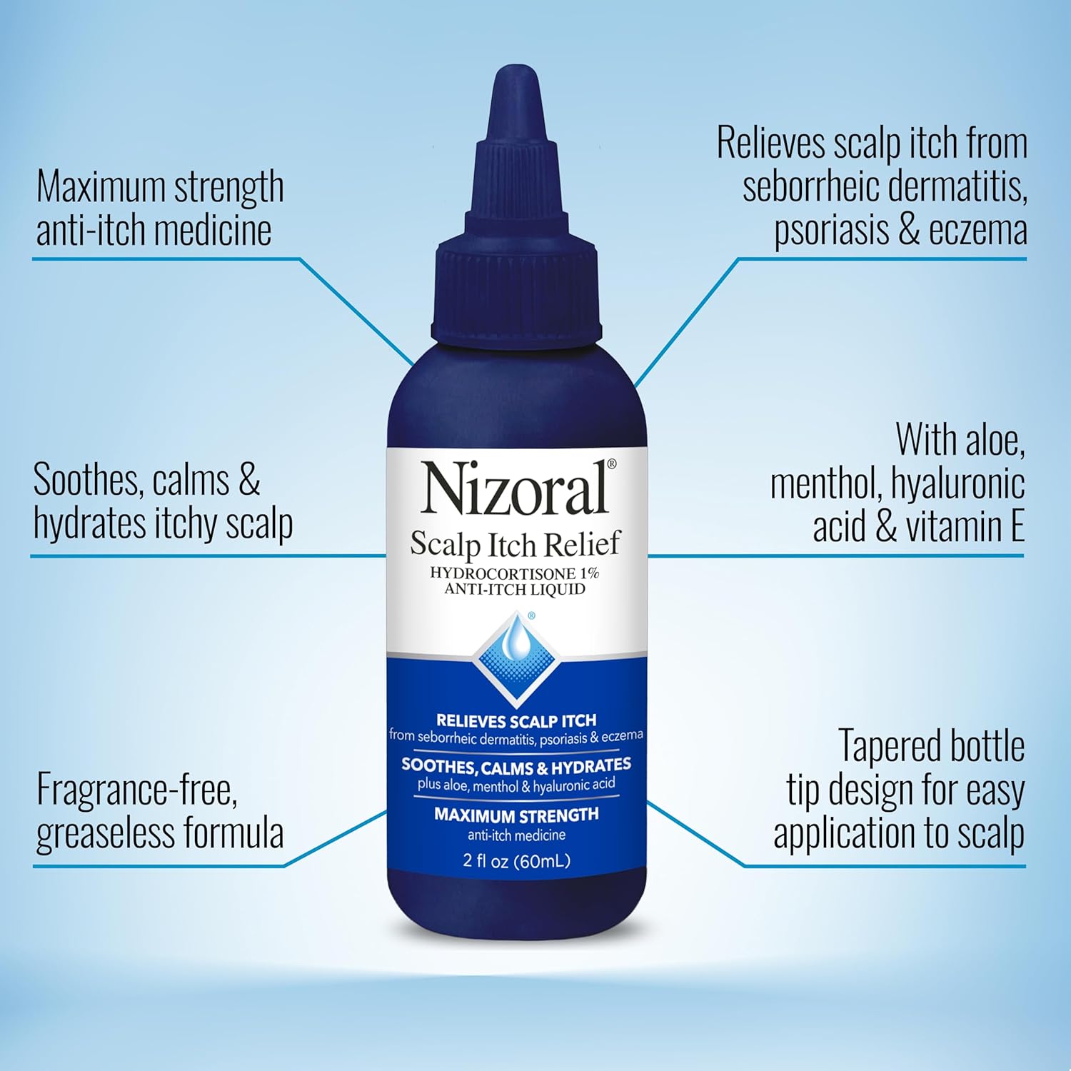 Nizoral Scalp Itch Relief Liquid Relieves Scalp Itch and Soothes, Calms and Hydrates with Maximum Strength Anti-Itch Medicine (Hydrocortisone 1%), 2 Fl Oz. 