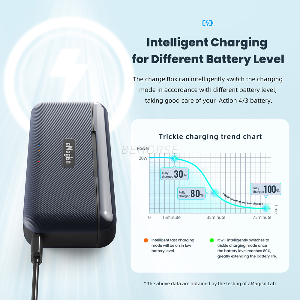 Charge Case Box For DJI Action 4 Battery Fast Charge Hub Protective Case For DJI Action 3/4 Sports Camera Accessories. 