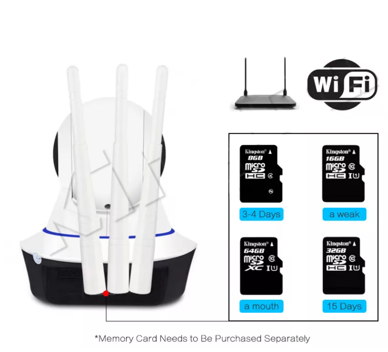 V380 PTZ Camera with 3 Antennas: Wireless WiFi IP CCTV Camera for Remote Monitoring and Peace of Mind. 