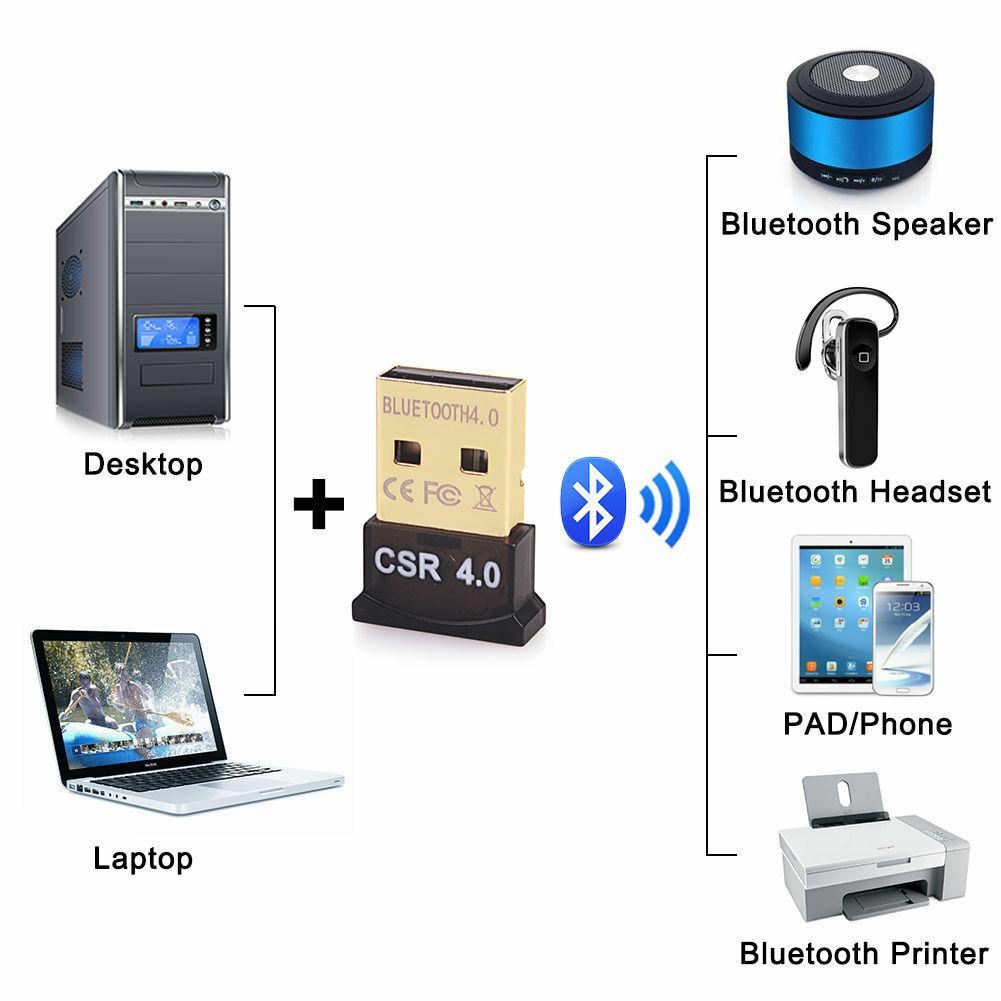 Bluetooth Adapter At Best Price In Bangladesh - Daraz.com.bd